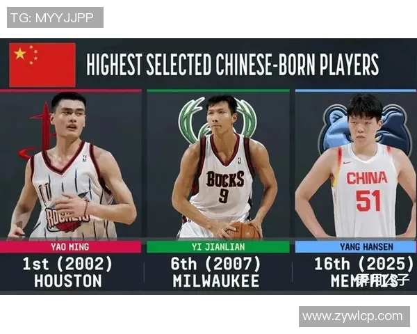 湖人队大胆交易姚明重塑球队阵容引发球迷热议与期待